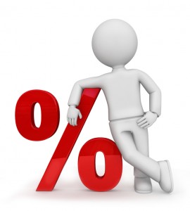 How to work out percentages