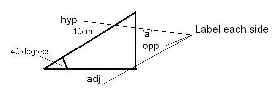 length of a missing side