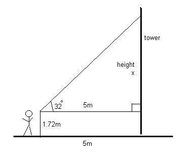 length of a missing side