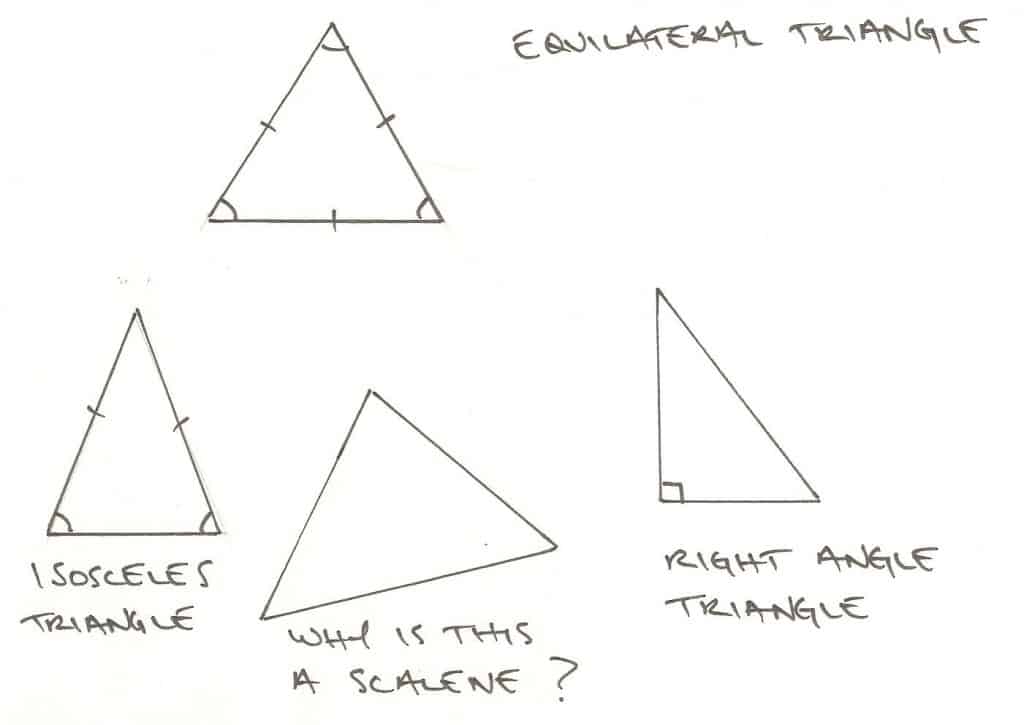 Triangles Year 6 SATS maths vocabulary