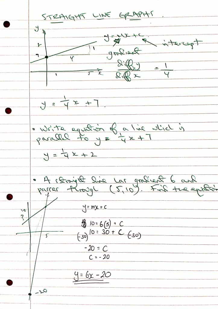 straight line graphs_1